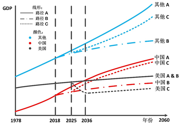 微信截图_20190923162410.png 微信截图_20190923162410.png