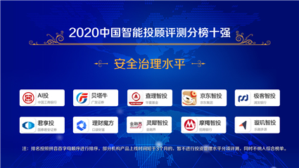 安全治理榜_副本.jpg 安全治理榜_副本.jpg